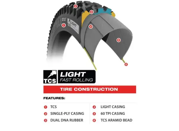 WTB Ranger TCS Leicht Schnellrollender 27,5x2,80" MTB Reifen Kevlar Schwarz