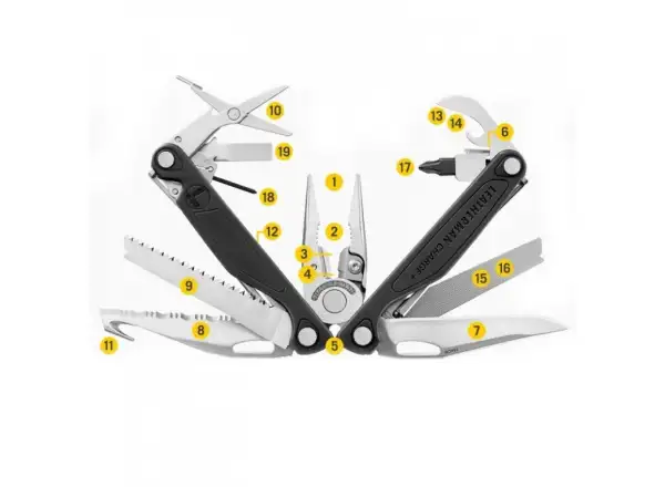 Leatherman Charge Plus Schwarz Multifunktionswerkzeug