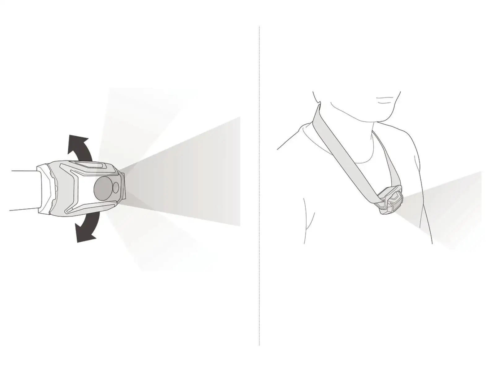 Petzl TIKKINA 2025 Stirnlampe schwarz