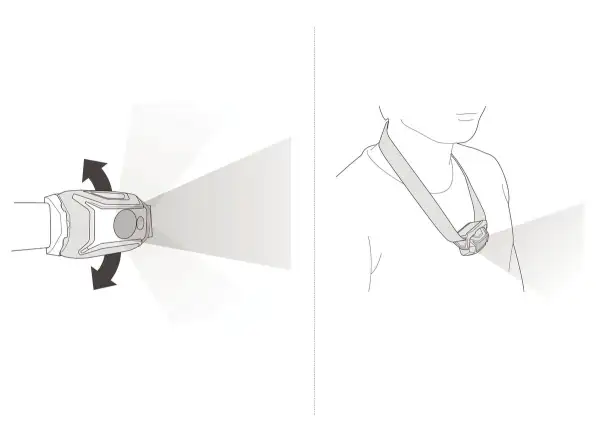 Petzl TIKKINA 2025 Stirnlampe schwarz