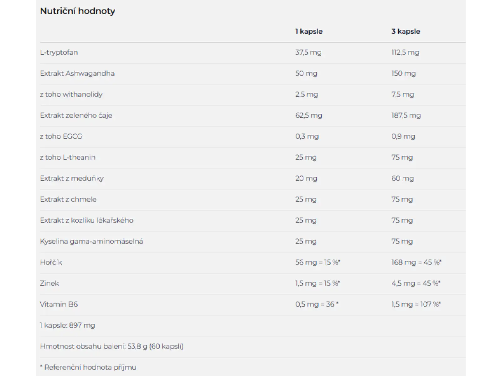 Nutrend Sleep Supp+ Schlafunterstützung 90 Kapseln