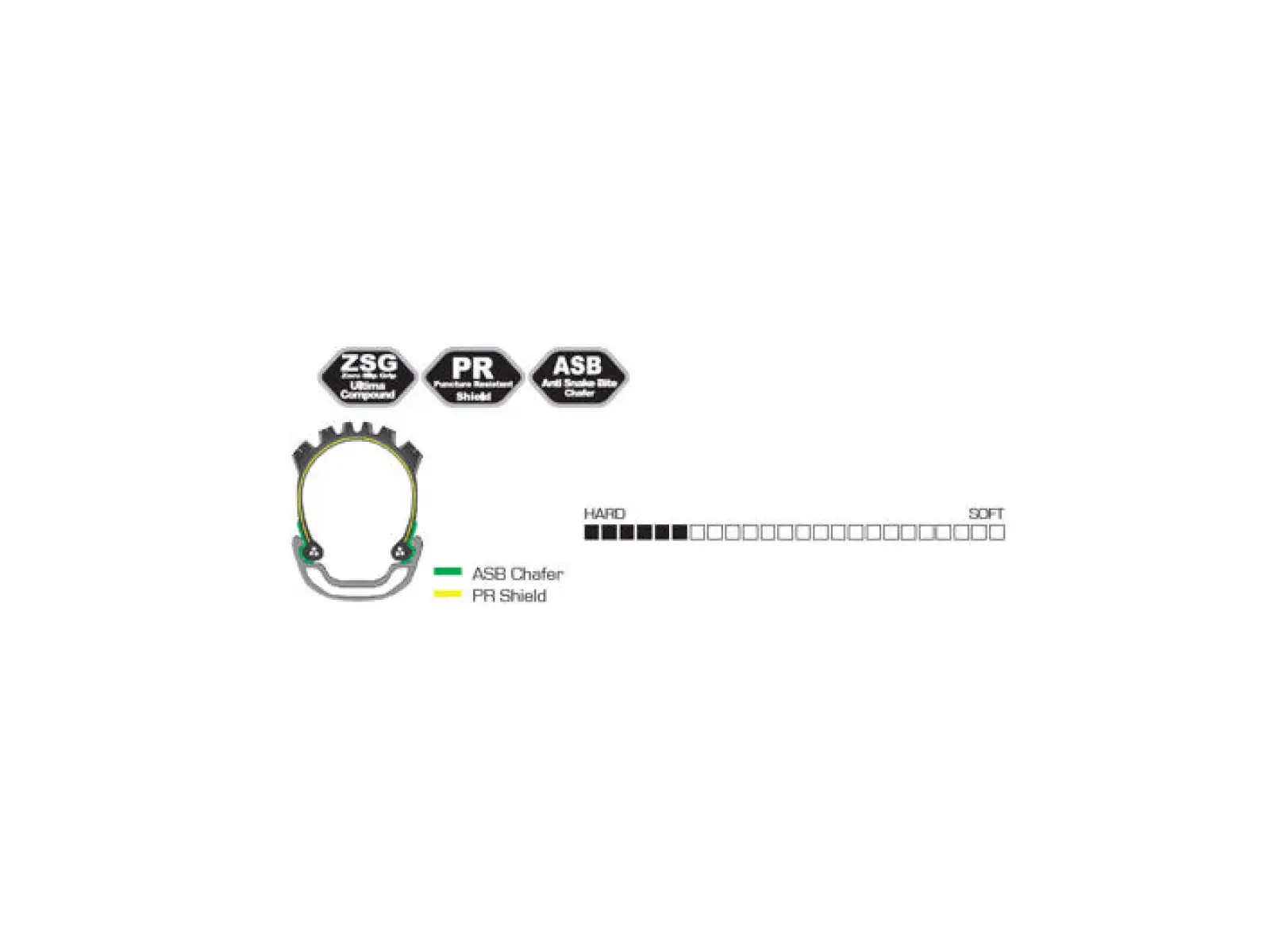 Panaracer DriverPro PR 27,5x2,22 kevlar schwarz
