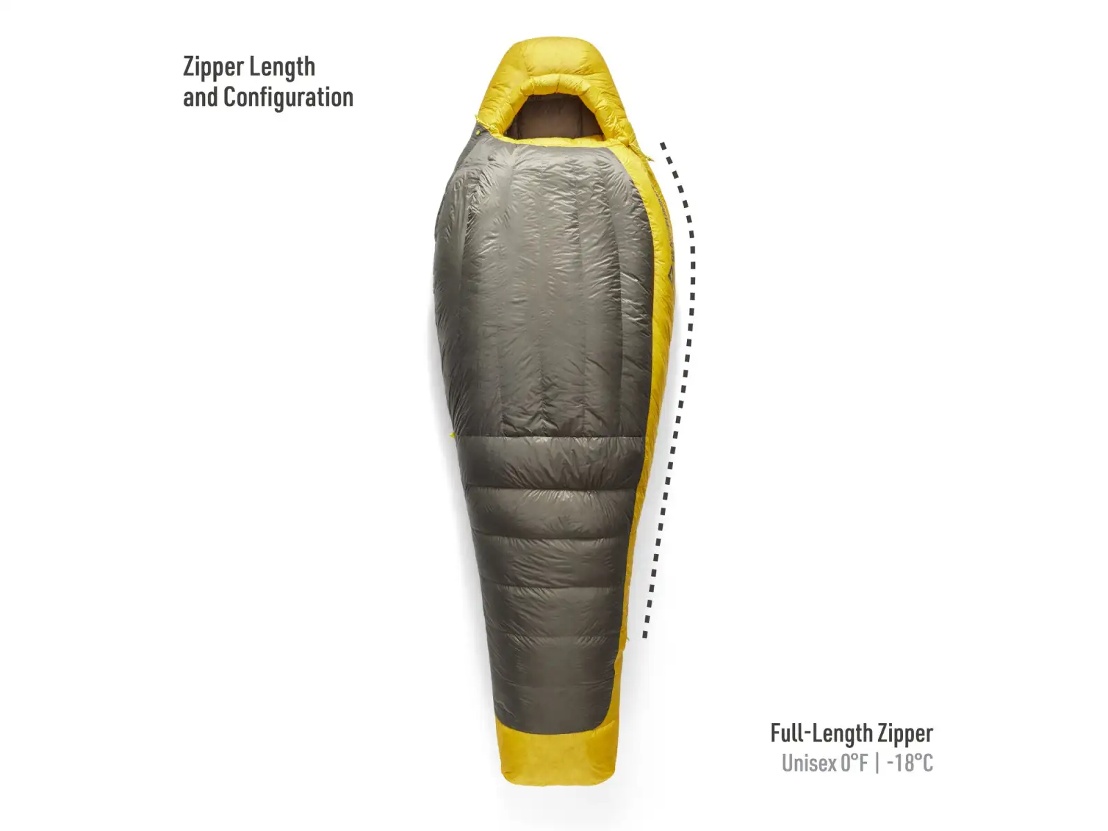 Sea To Summit Spark Down Schlafsack -18C Beluga