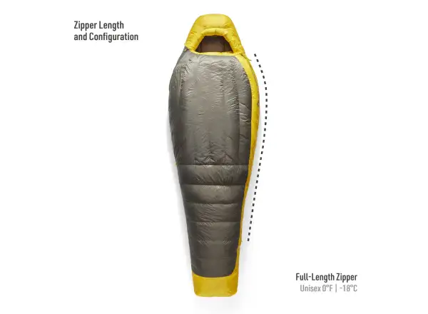 Sea To Summit Spark Down Schlafsack -18C Beluga
