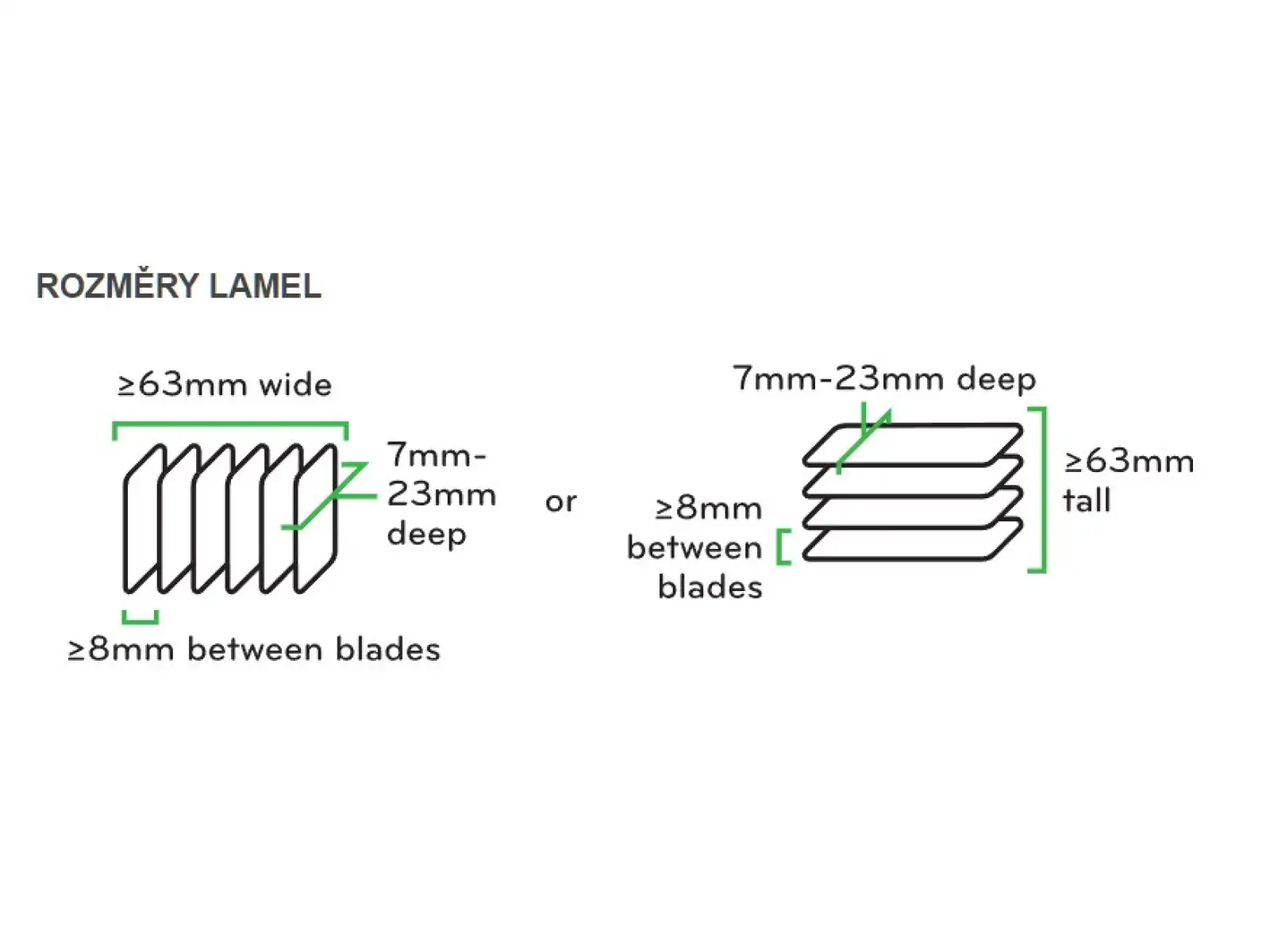 Handyhalterung für Lüftungsgitter, Peak Design, schwarz