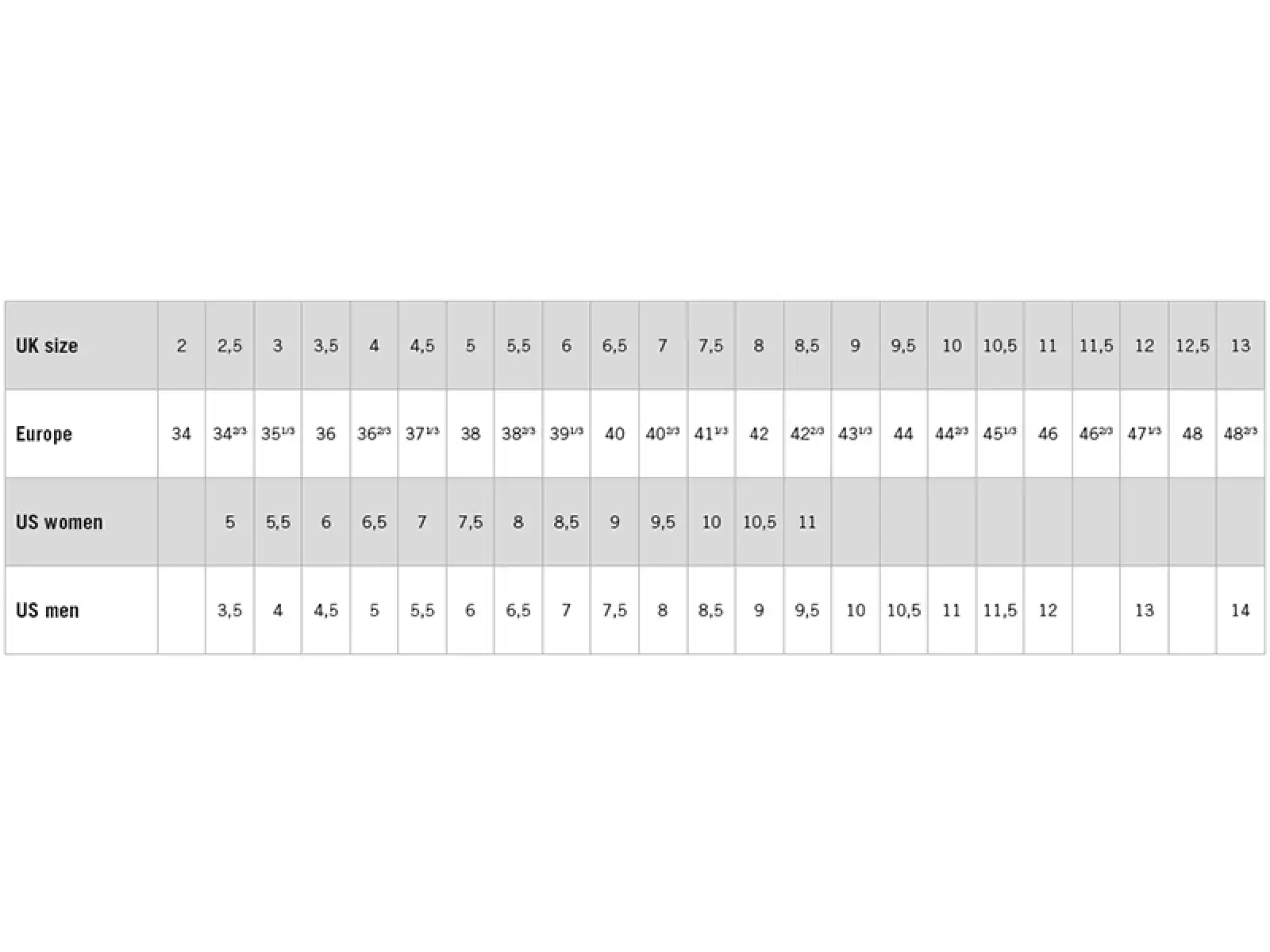 Fischer RC Classic WS Damen Langlaufskischuhe