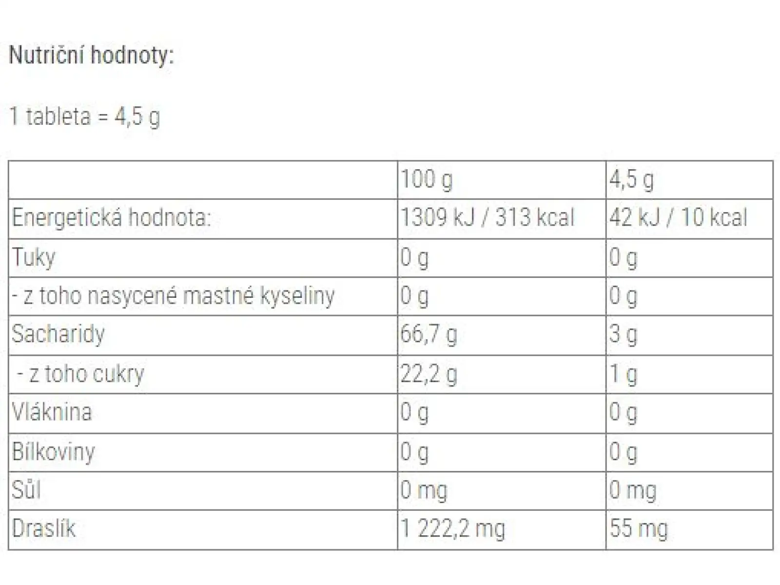 GU Hydration Drink Tabs, auflösbare Tabletten Triberry-Geschmack, 54 g