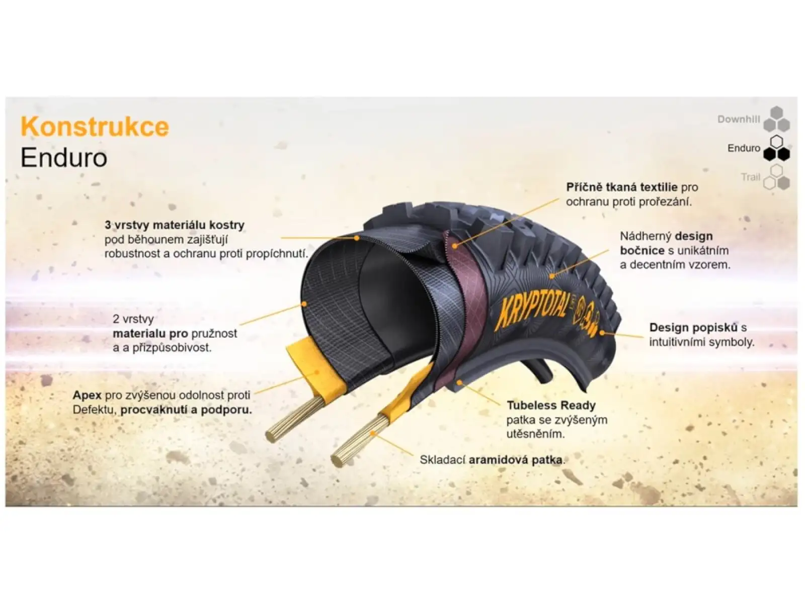 Continental Kryptotal Enduro Soft 29x2,60" TLR E-25 MTB Reifen Kevlar hinten Schwarz 2022