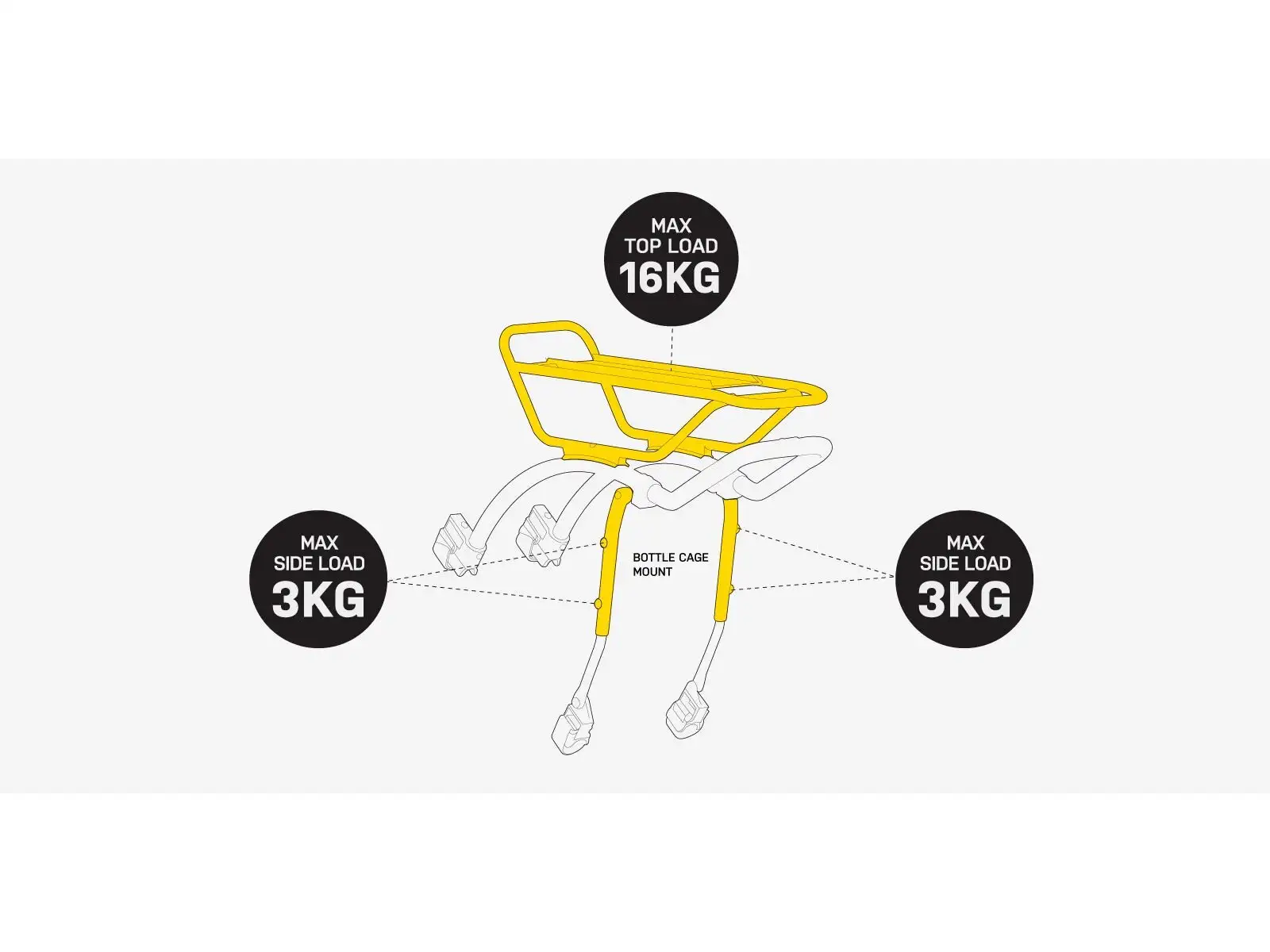 Topeak Gepäckträger TETRARACK M2 HD