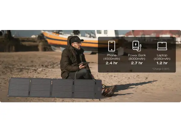 EcoFlow 60W Solarpanel (Typ-C)