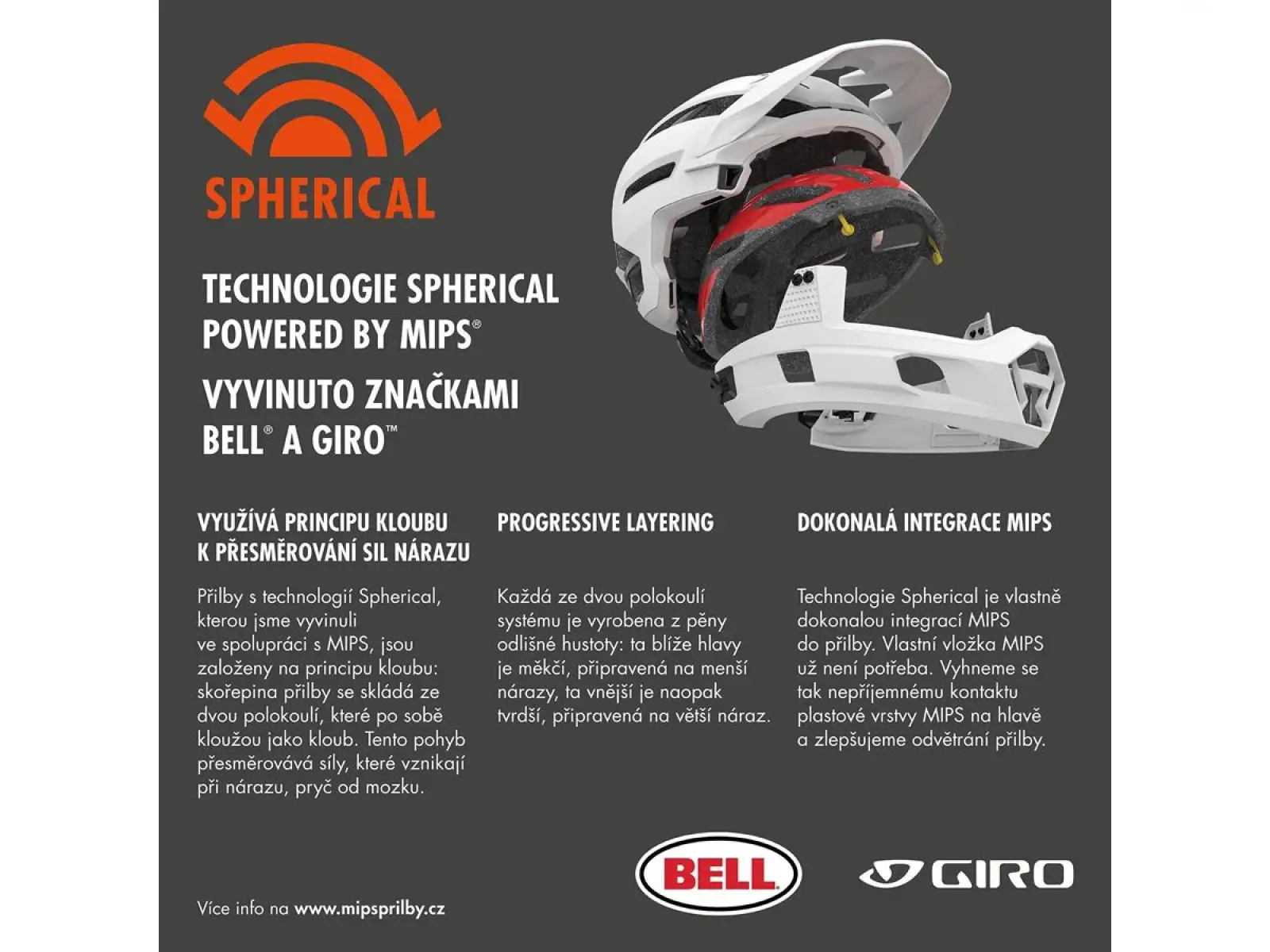 Bell Super DH Spherical Helm Mat Black/White