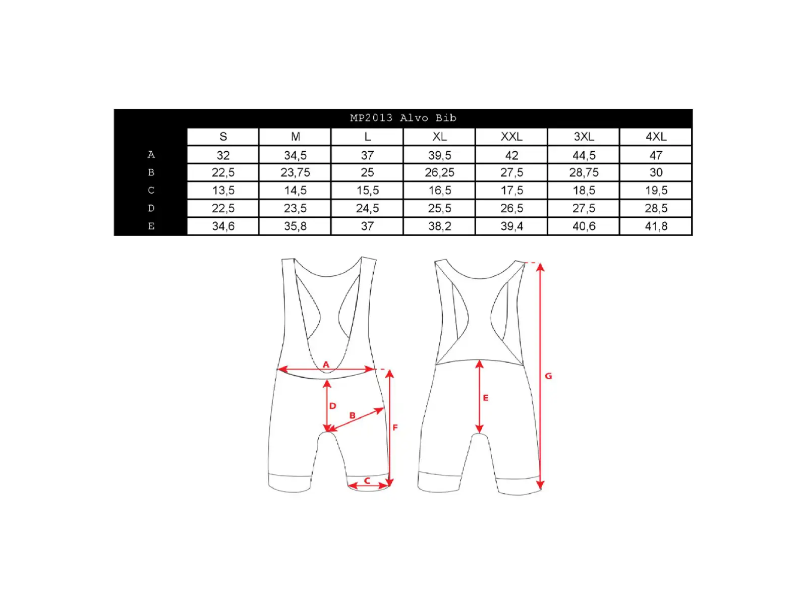 Silvini Alvo Bib Herren 3/4 Hose mit Trägern und Polsterung schwarz