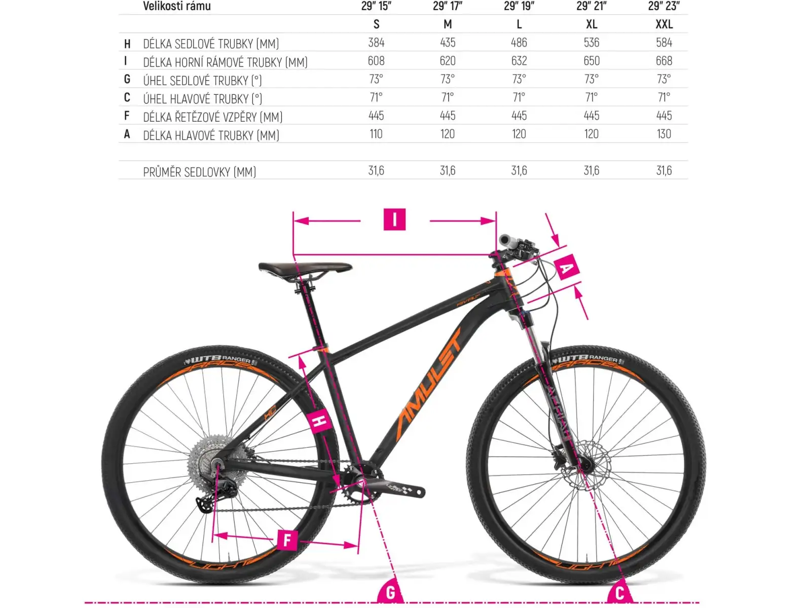 Amulet 29 Night Cat 4.0 SH Damen-Mountainbike Turquoise Blue / Black
