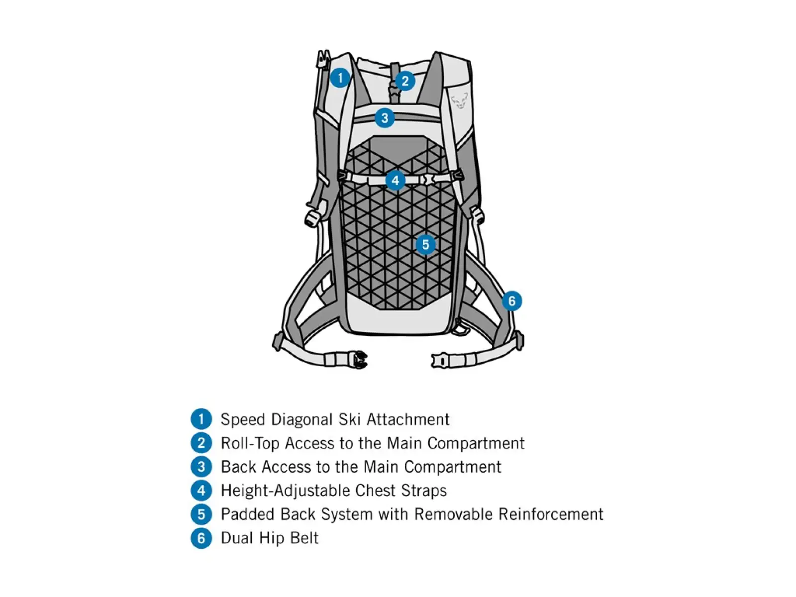 Dynafit Radical 30+ Skitourenrucksack 30 l Golden Lime/Black Out