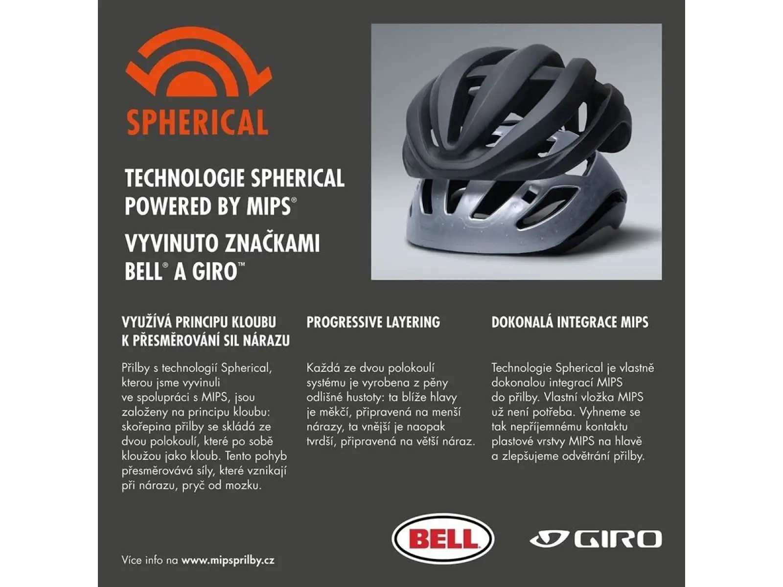 Giro Eclipse Spherical MIPS Rennradhelm Mat Weiß/Silber