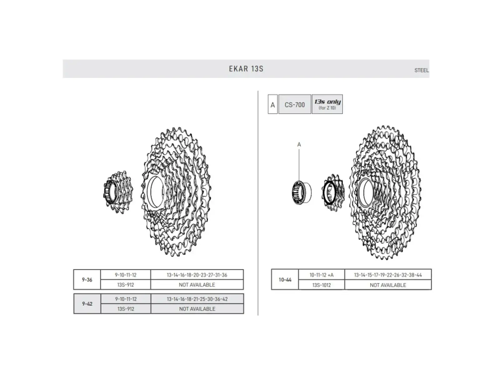Campagnolo Ekar 13-fach Kassette 10-44 Zähne