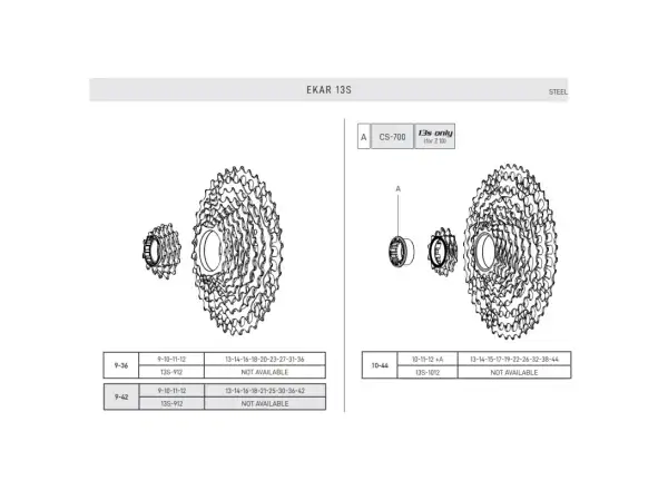 Campagnolo Ekar 13-fach Kassette 10-44 Zähne