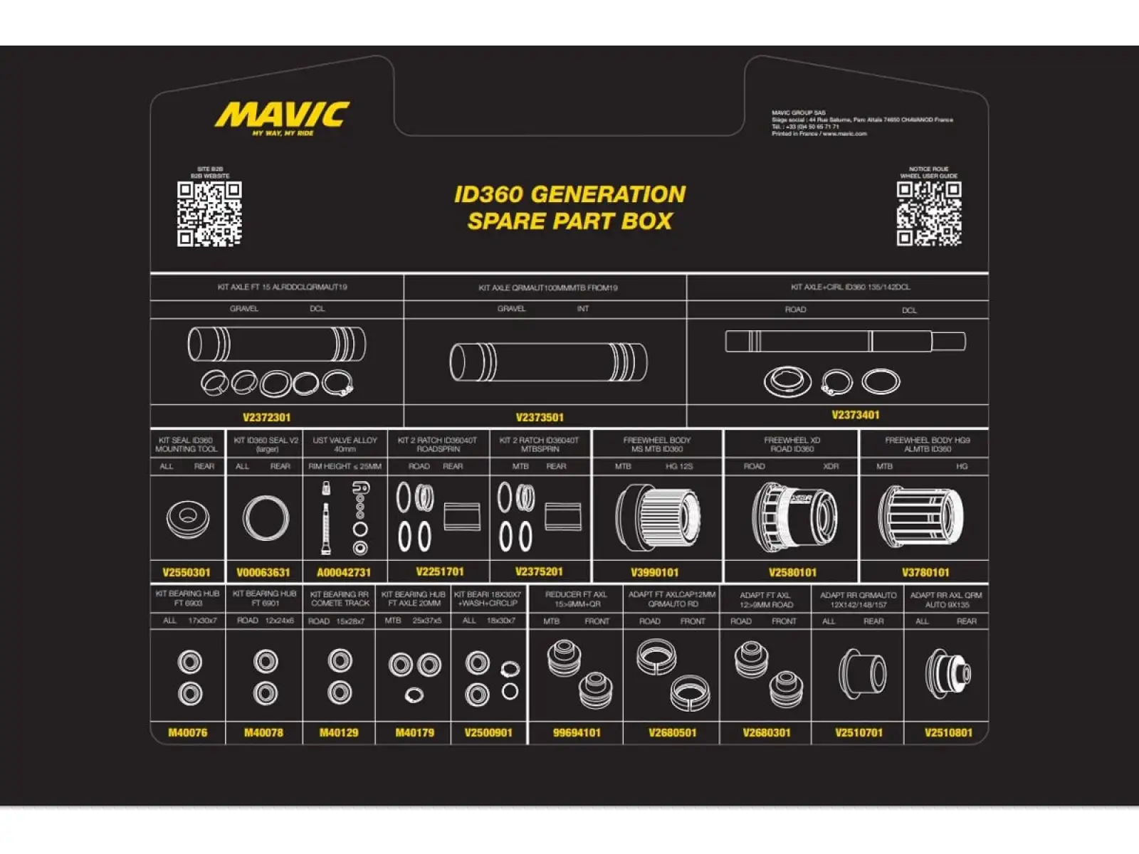 Mavic Kit ID360 Generation Ersatzteilkasten (V00084331) Koffer