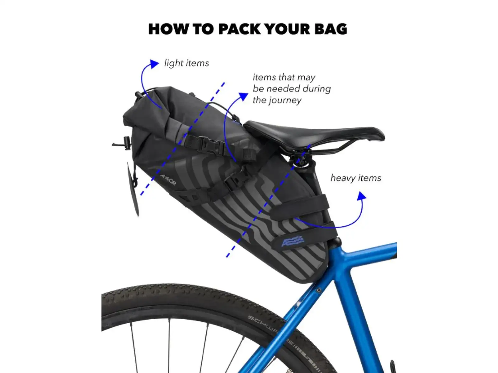 Aevor Seat Pack Road Proof Satteltasche 12 l Schwarz