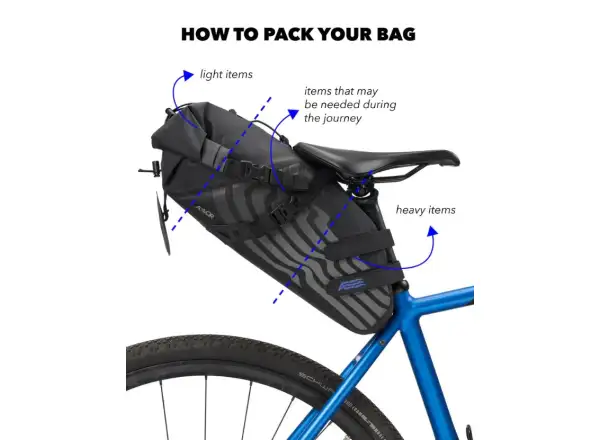 Aevor Seat Pack Road Proof Satteltasche 12 l Schwarz