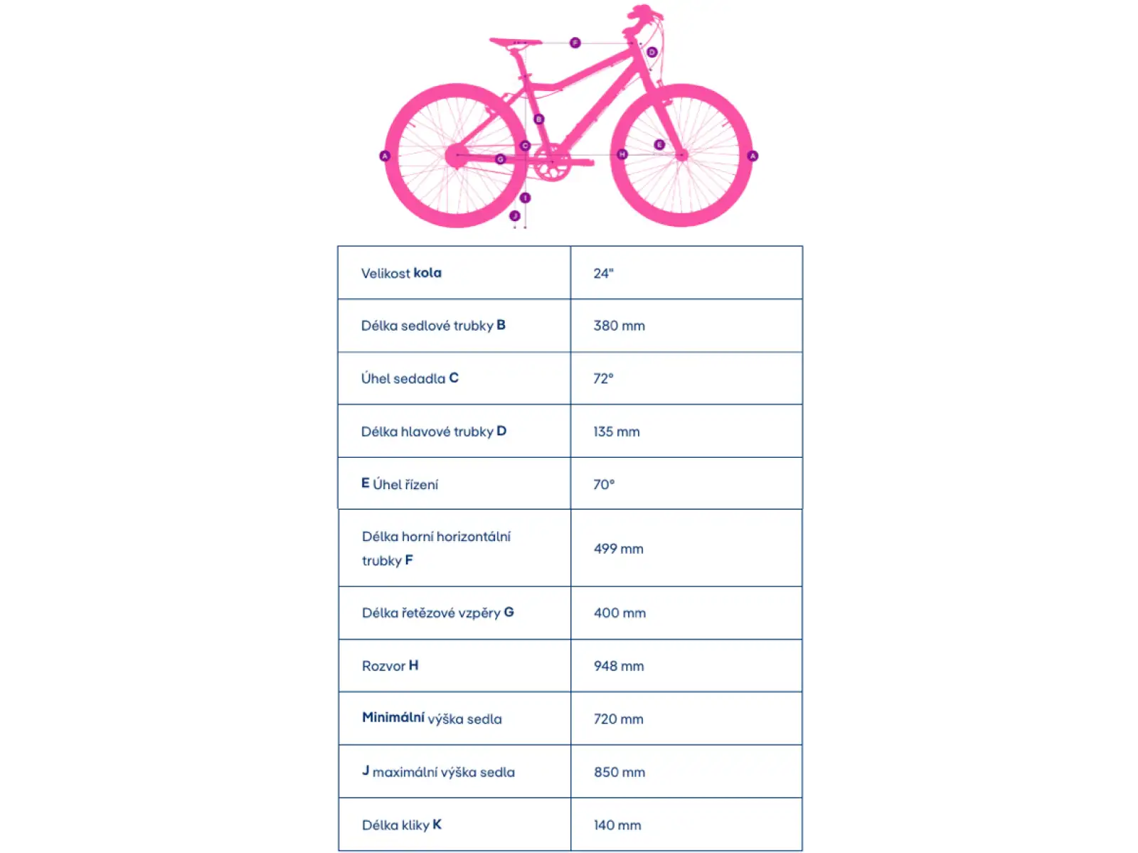 Academy Grade 5 Belt Kinderfahrrad 24" gelb
