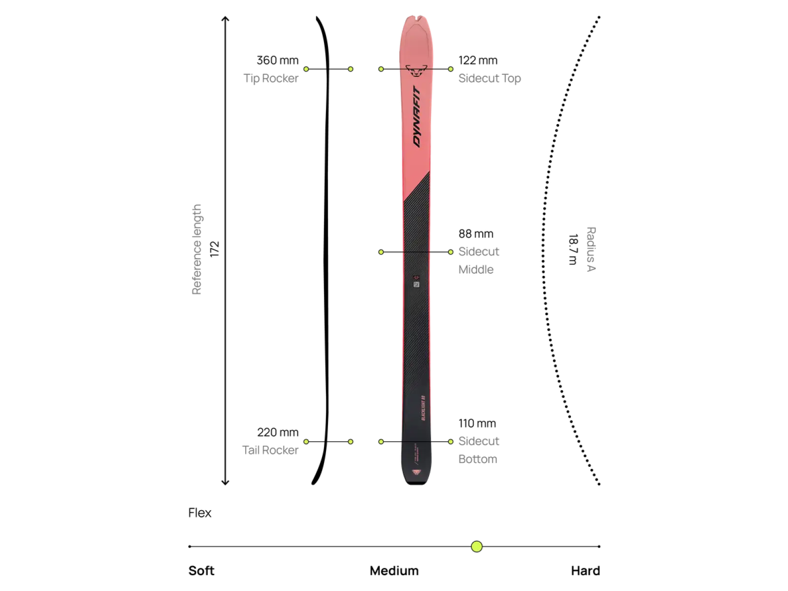 Dynafit Blacklight 88 Damen Ski FI 70 Ski Fluo Coral