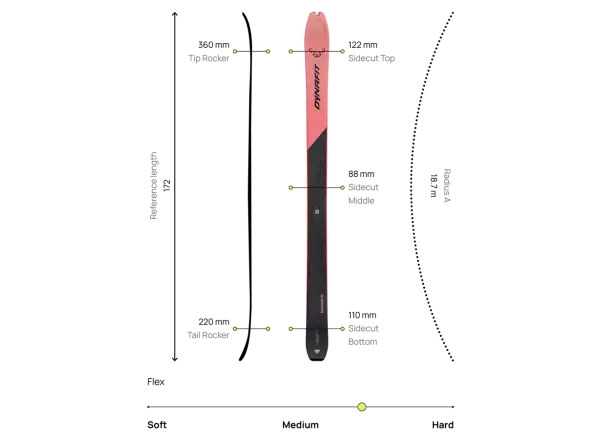 Dynafit Blacklight 88 Damen Ski FI 70 Ski Fluo Coral