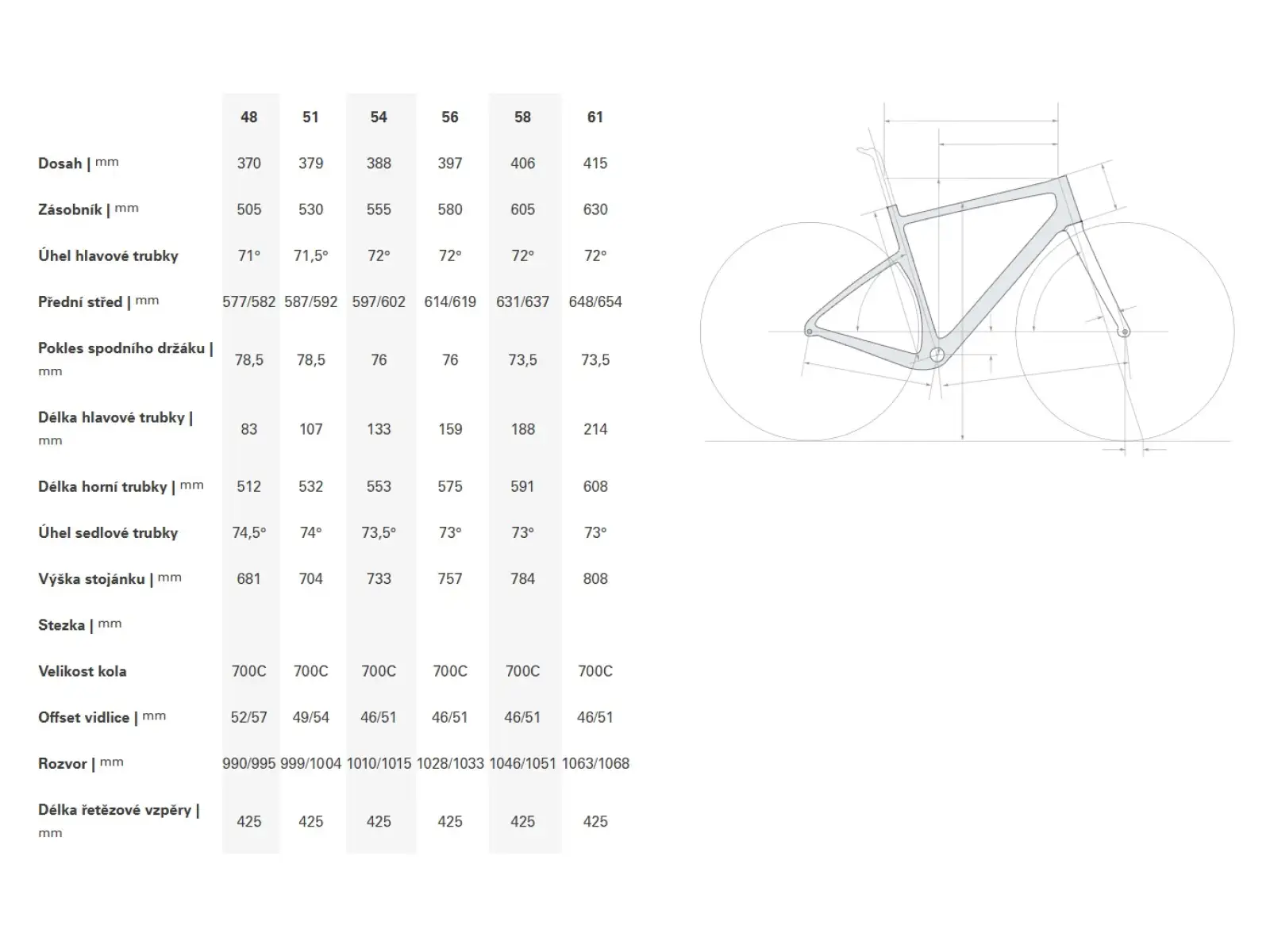 Gravelbike Cervélo Áspero GRX RX610 Woodsmoke