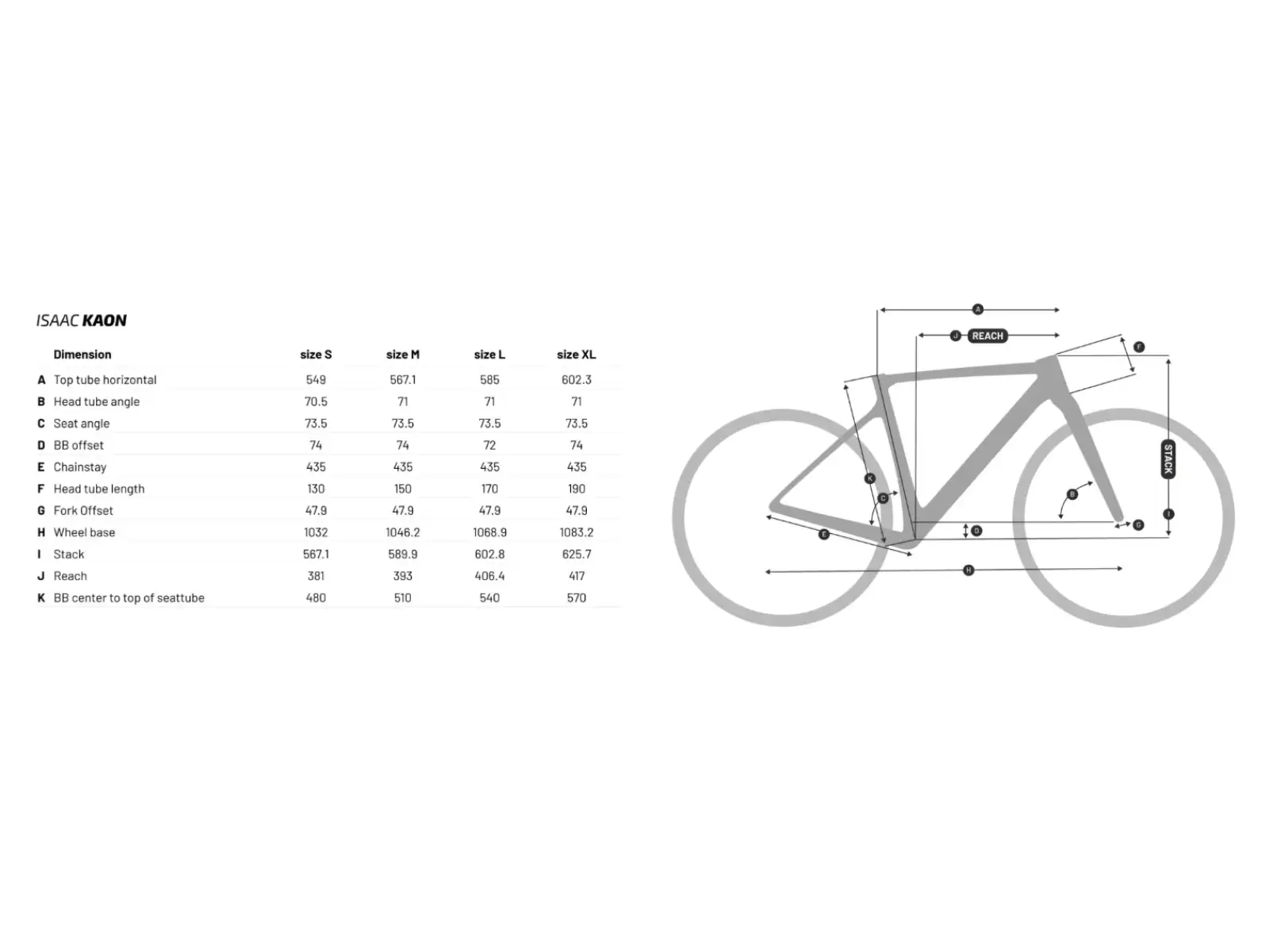 CX/Travel Isaac Kaon Saphire Blue 105 Di2 S