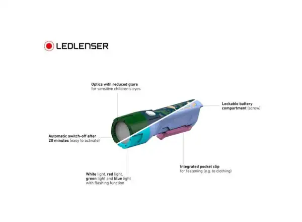 Ledlenser KidBeam4 Dino Taschenlampe