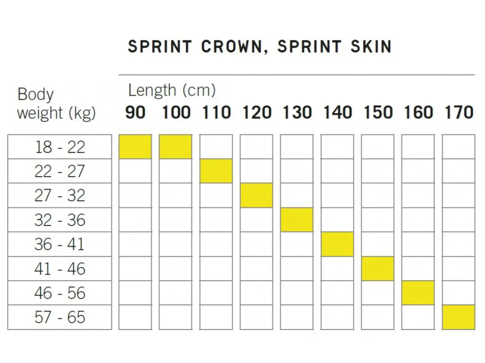 Fischer Twin Skin Sprint Langlaufski + Tour Step‑In Jr IFP Bindung Set