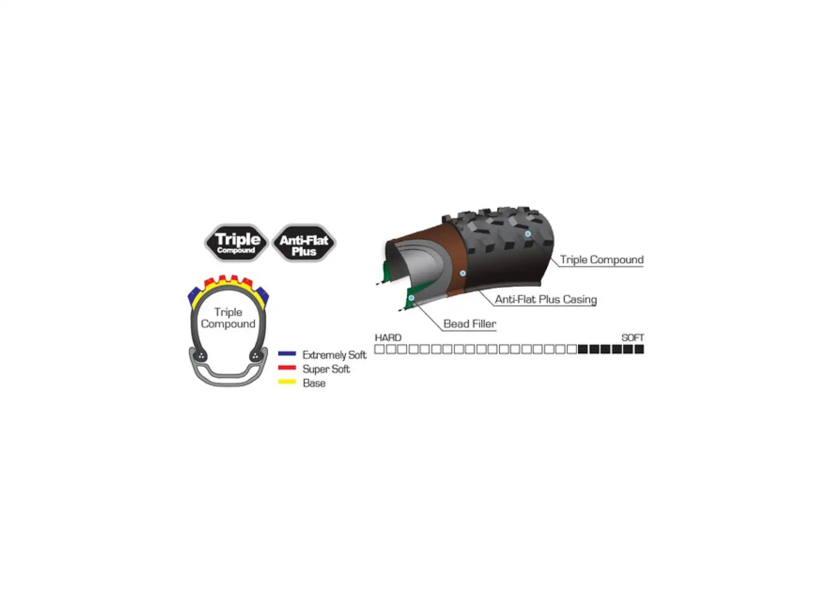 Panaracer Aliso 27,5x2,4 Reifen 60 TPI Schwarz
