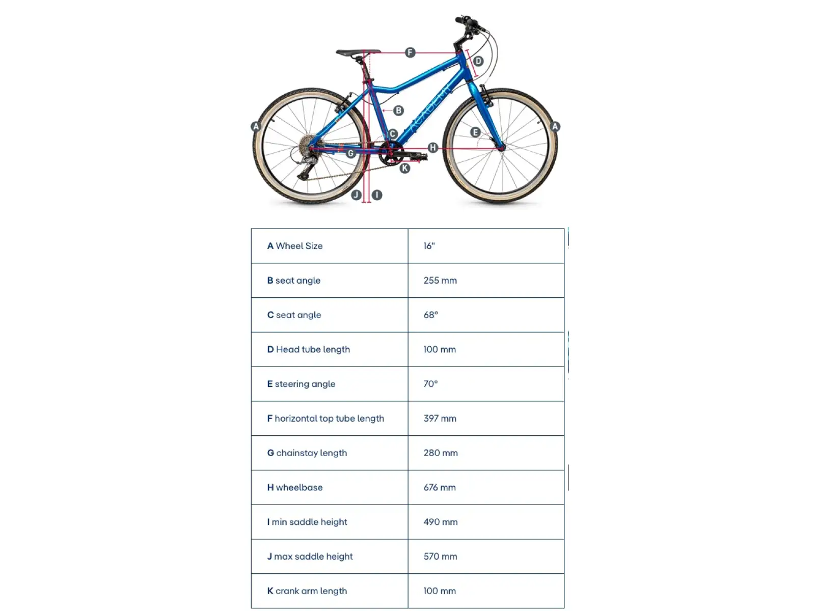 Academy Grade 3 Kinderfahrrad 16" Türkis