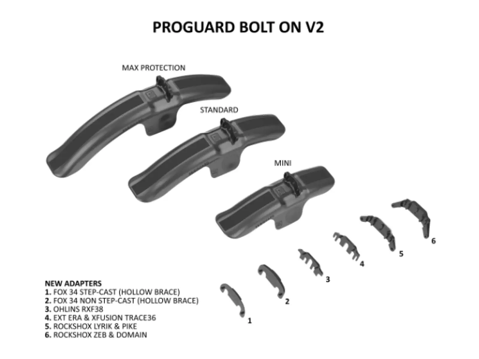 RRP ProGuard Standard Bolt-On V2 vordere Schutzblech schwarz