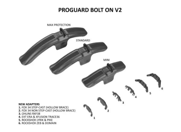 RRP ProGuard Standard Bolt-On V2 vordere Schutzblech schwarz