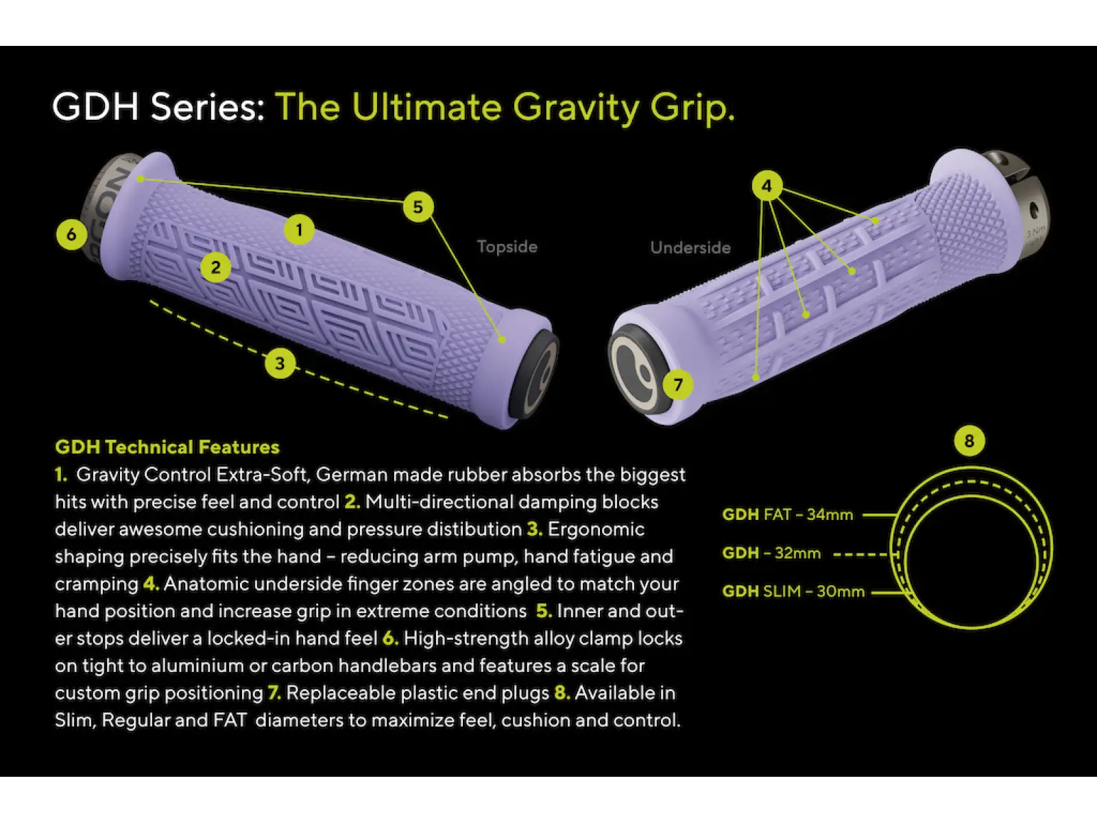 Ergon GDH Griffe Electric Pink