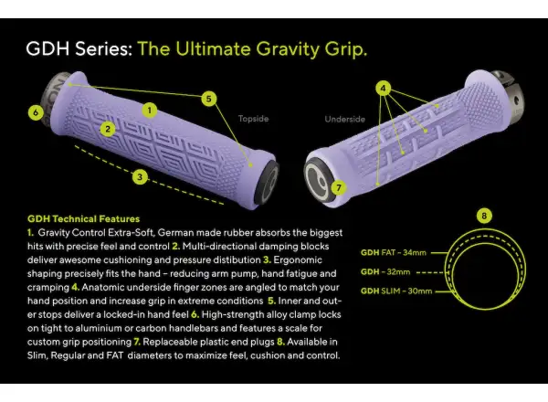 Ergon GDH Griffe Electric Pink