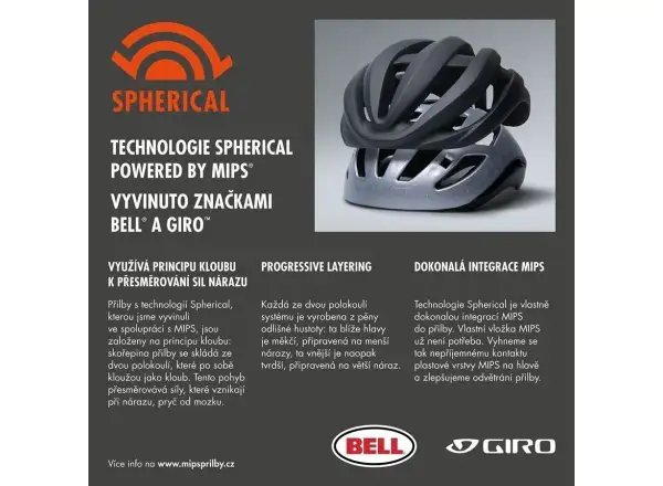 Giro Aries Spherical Helm Mattweiß/schwarz Canyon/SRAM
