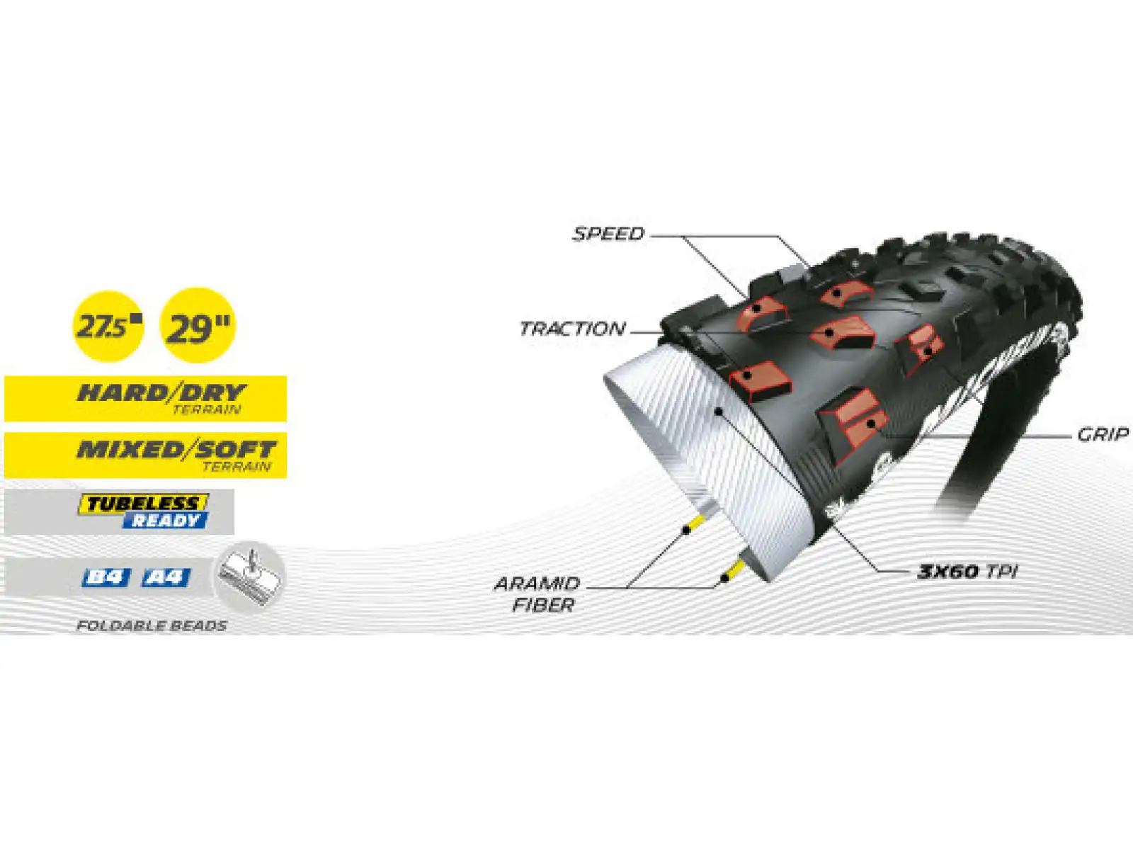 Michelin Force XC Performance Linie 29x2,25" TS TLR MTB Reifen Kevlar Schwarz