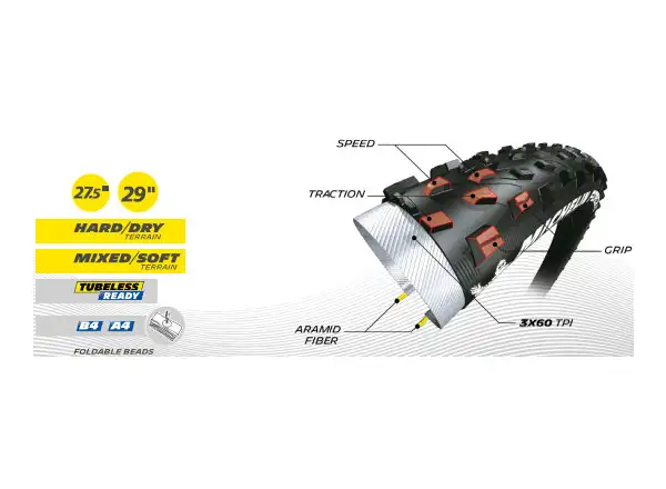 Michelin Force XC Performance Linie 29x2,25" TS TLR MTB Reifen Kevlar Schwarz
