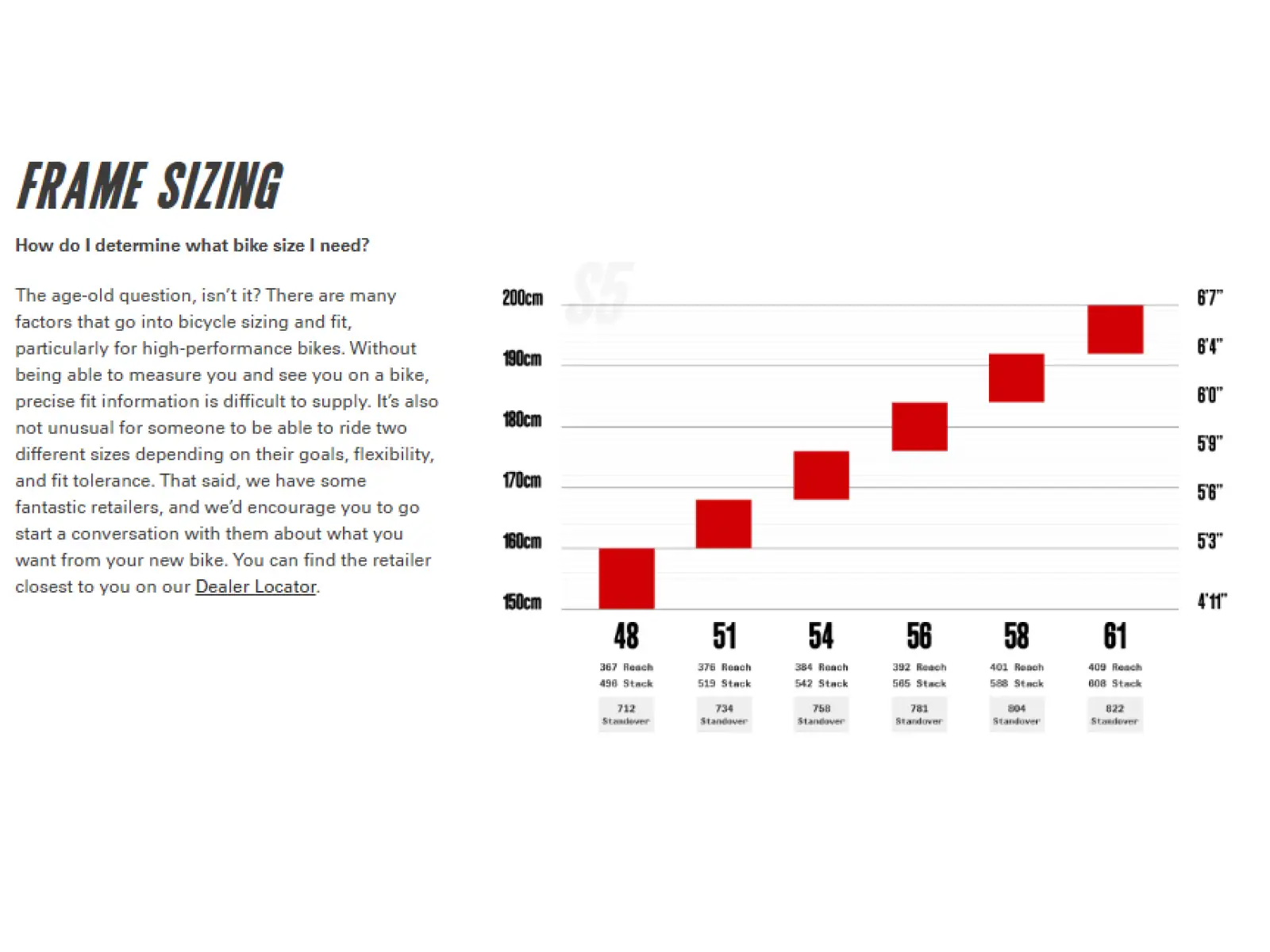 Cervélo S5 SRAM Red XPLR AXS 1 Reef Blue Fahrrad