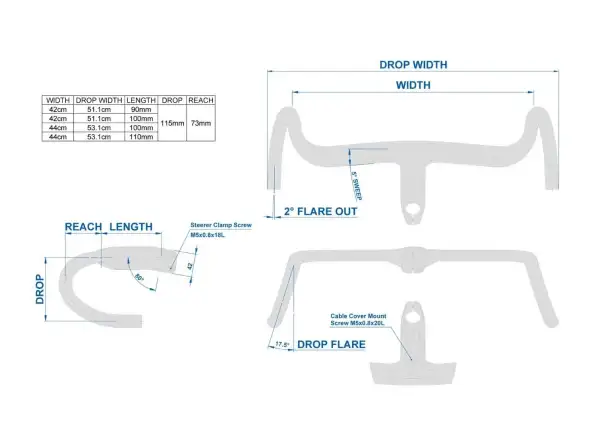 Ritchey Superlogic Butano Ridge Lenker mit Integration