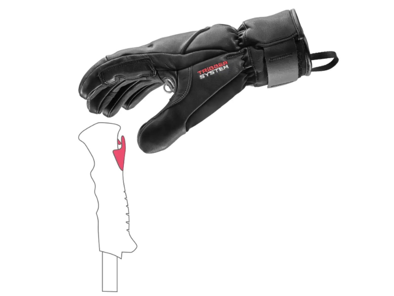 Leki Hevon Prime 3D Handschuhe Black