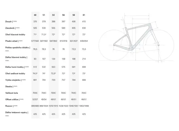 Cervélo Áspero GRX RX820 Gravelbike Sea Ice