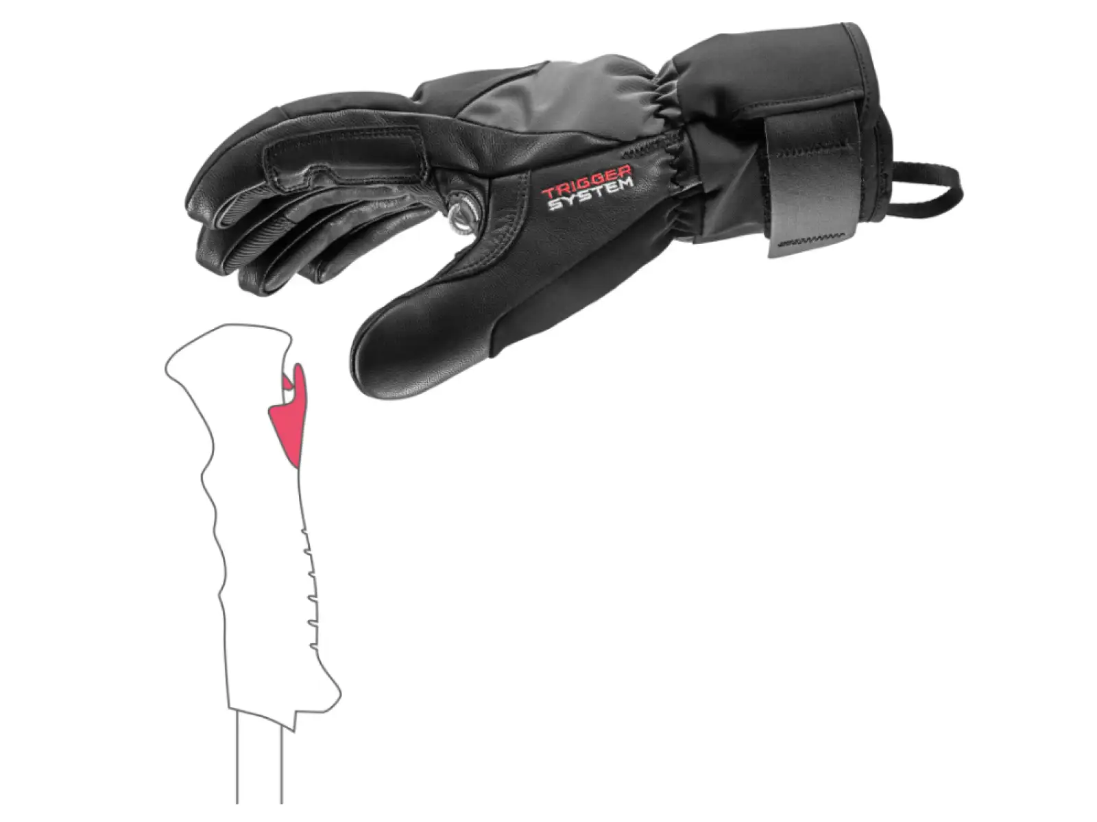 Leki Hevon Thermo 3D Abfahrtshandschuhe schwarz