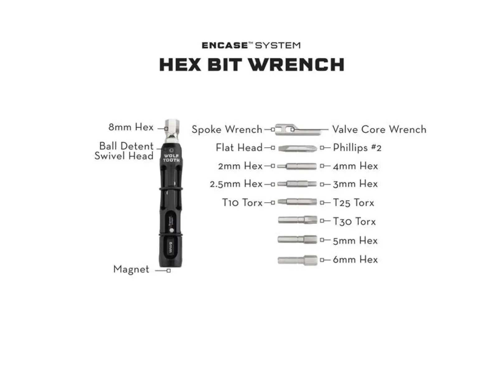 Wolf Tooth EnCase Multitool mit 14 Funktionen