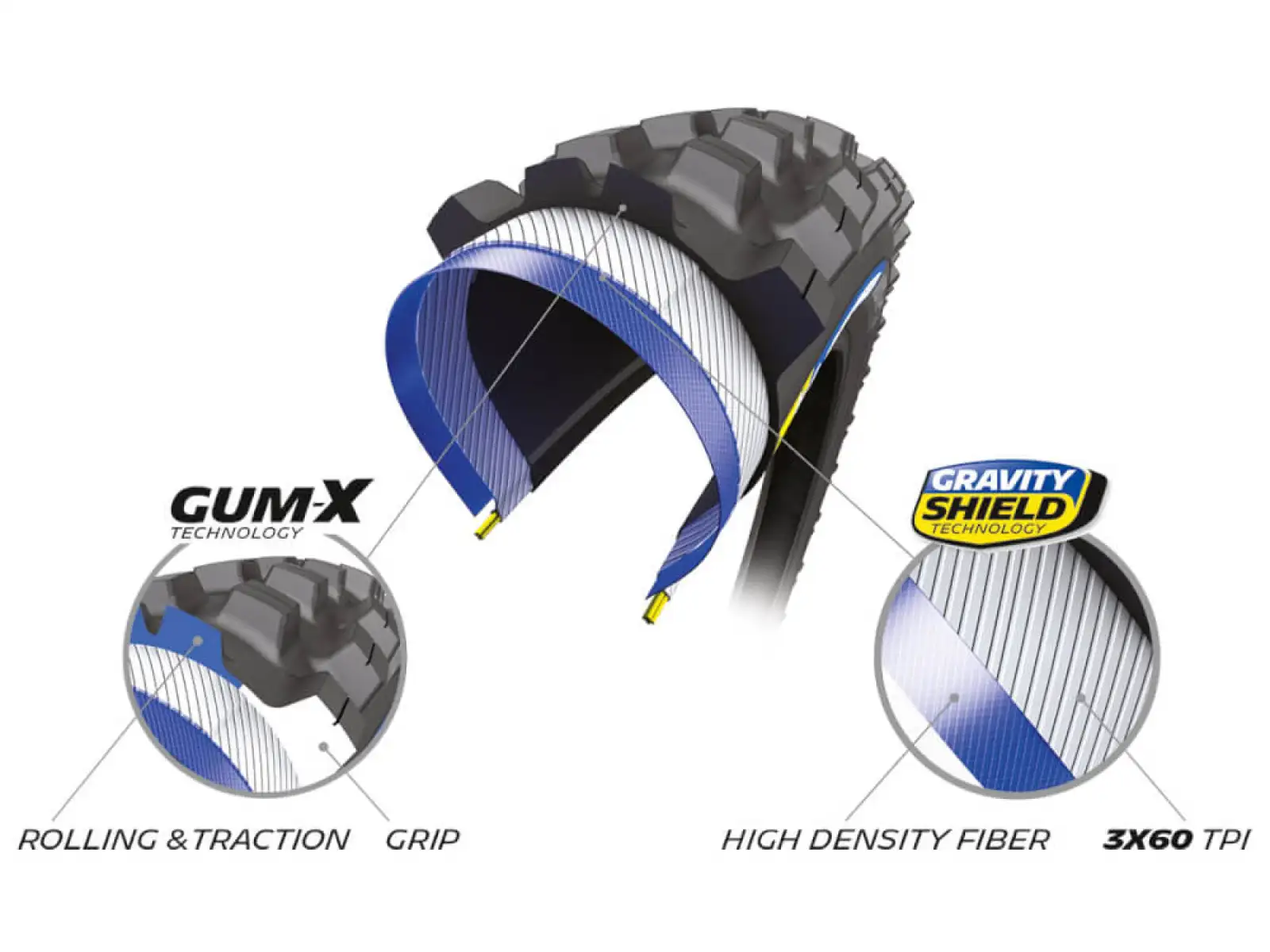 Michelin Wild AM2 Wettbewerbslinie 29x2,40" TS TLR MTB Reifen mit Kevlar