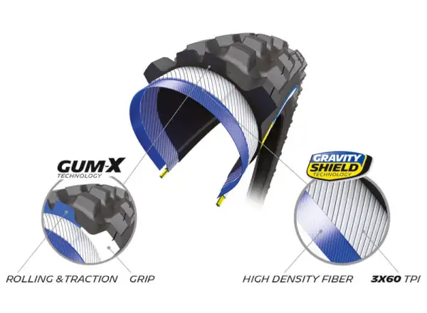 Michelin Wild AM2 Wettbewerbslinie 29x2,40" TS TLR MTB Reifen mit Kevlar