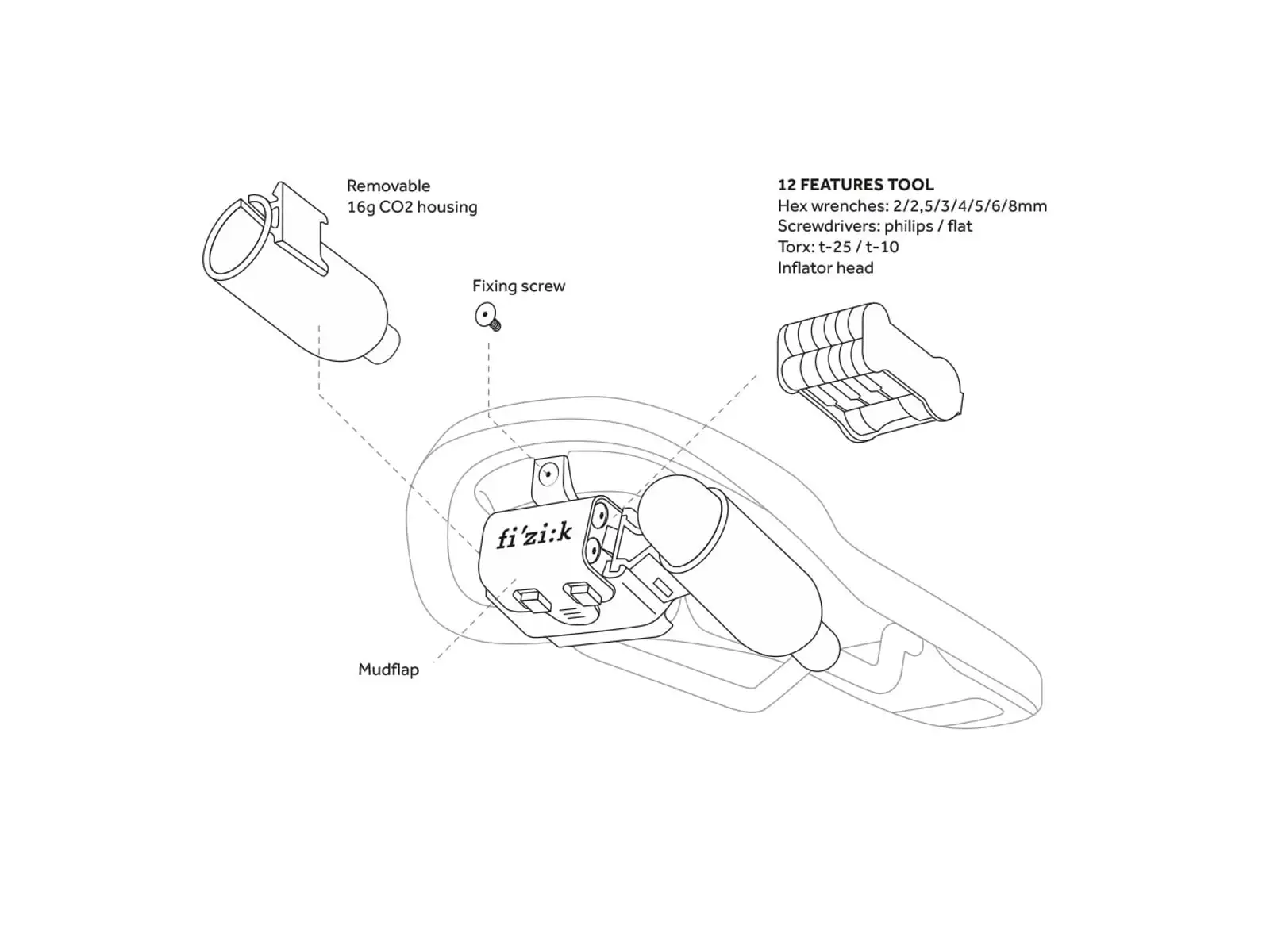 FIZIK Terra Alpaca X5 + Carriage Kit