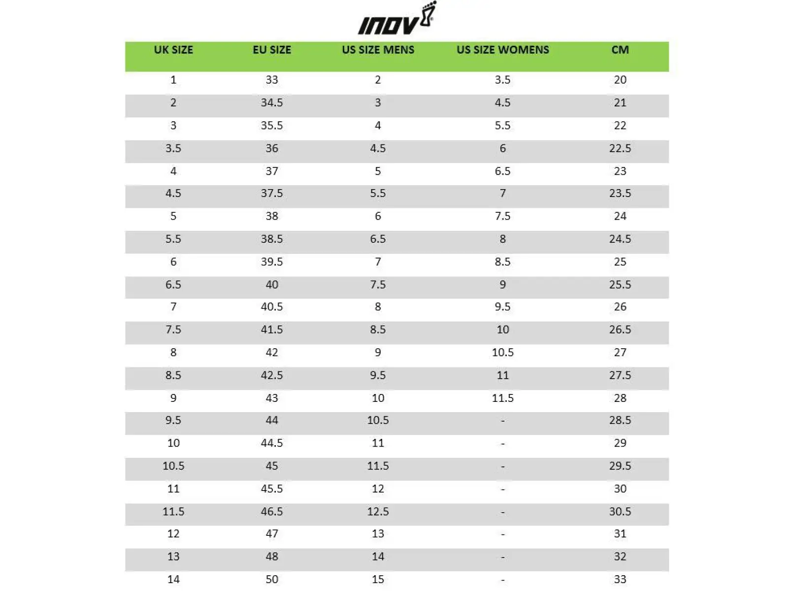 Inov-8 Parkclaw G 280 Damen Laufschuhe Grau/Lichtblau